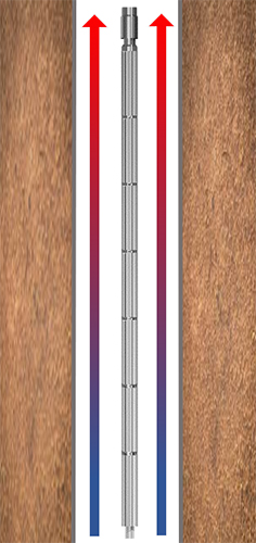 temperature differences of long vertical metal rod underneath a hole in the ground