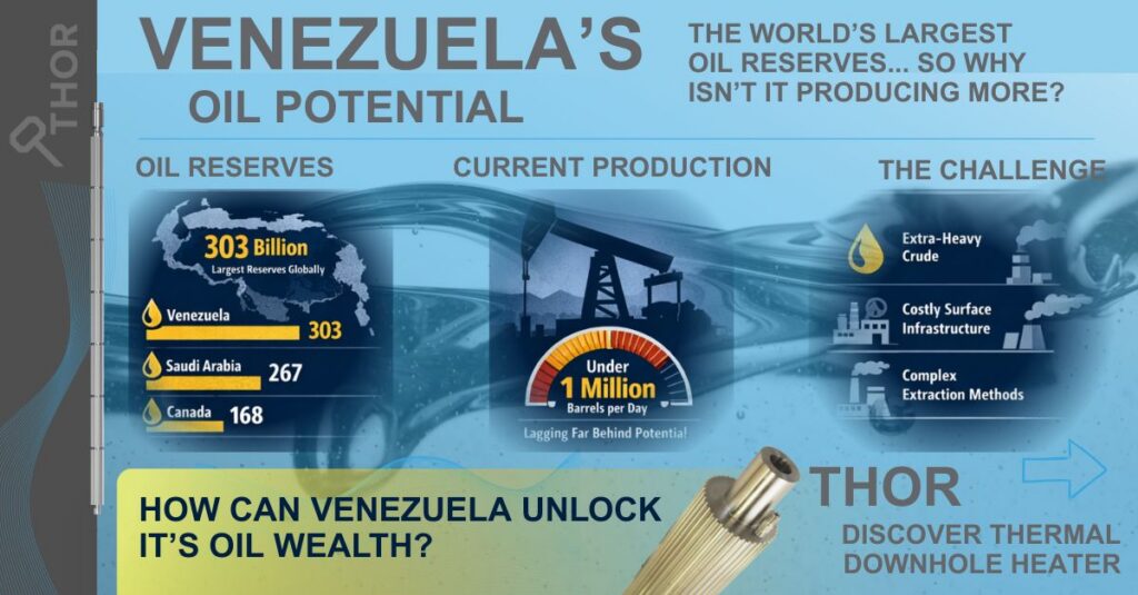 How can Venezuela unlock it's oil wealth?