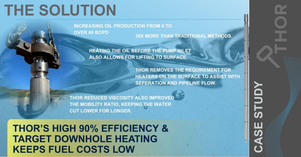 Increasing oil production - heating the oil before the pump inlet